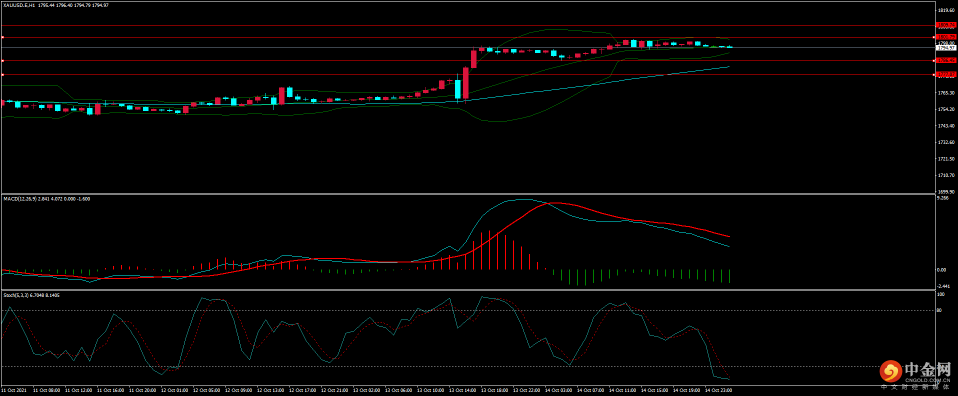 图片4.png 图片4.png