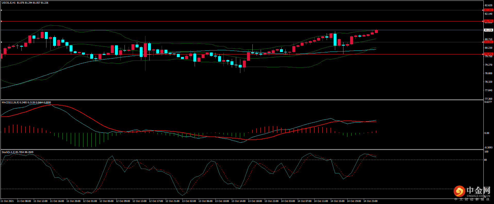 图片5.png 图片5.png