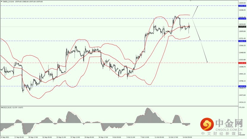 3_全球股市.jpg 3_全球股市.jpg
