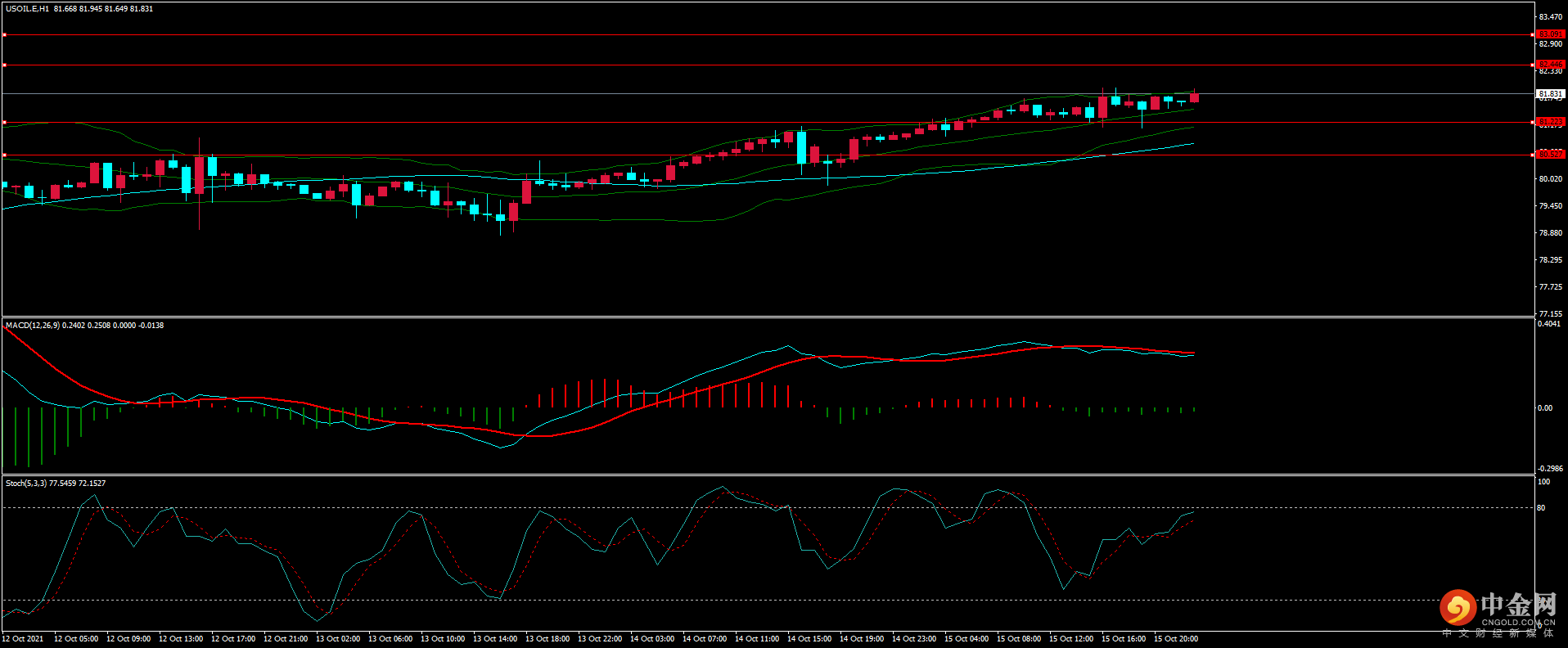 图片5.png 图片5.png