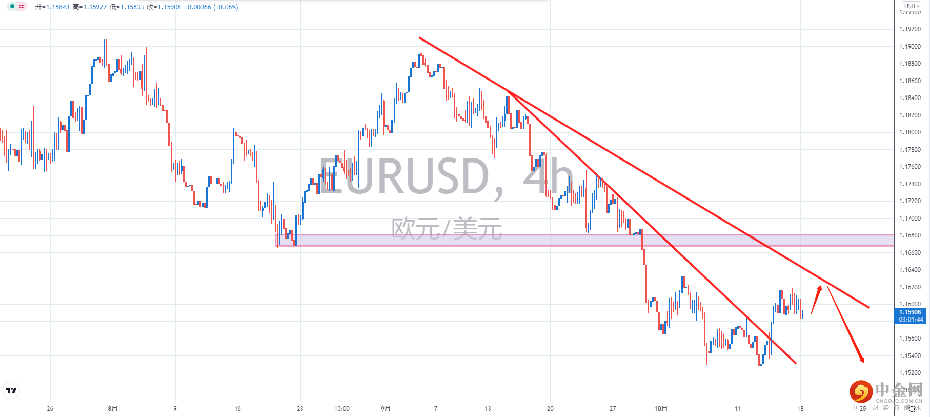 欧美.png 欧美.png