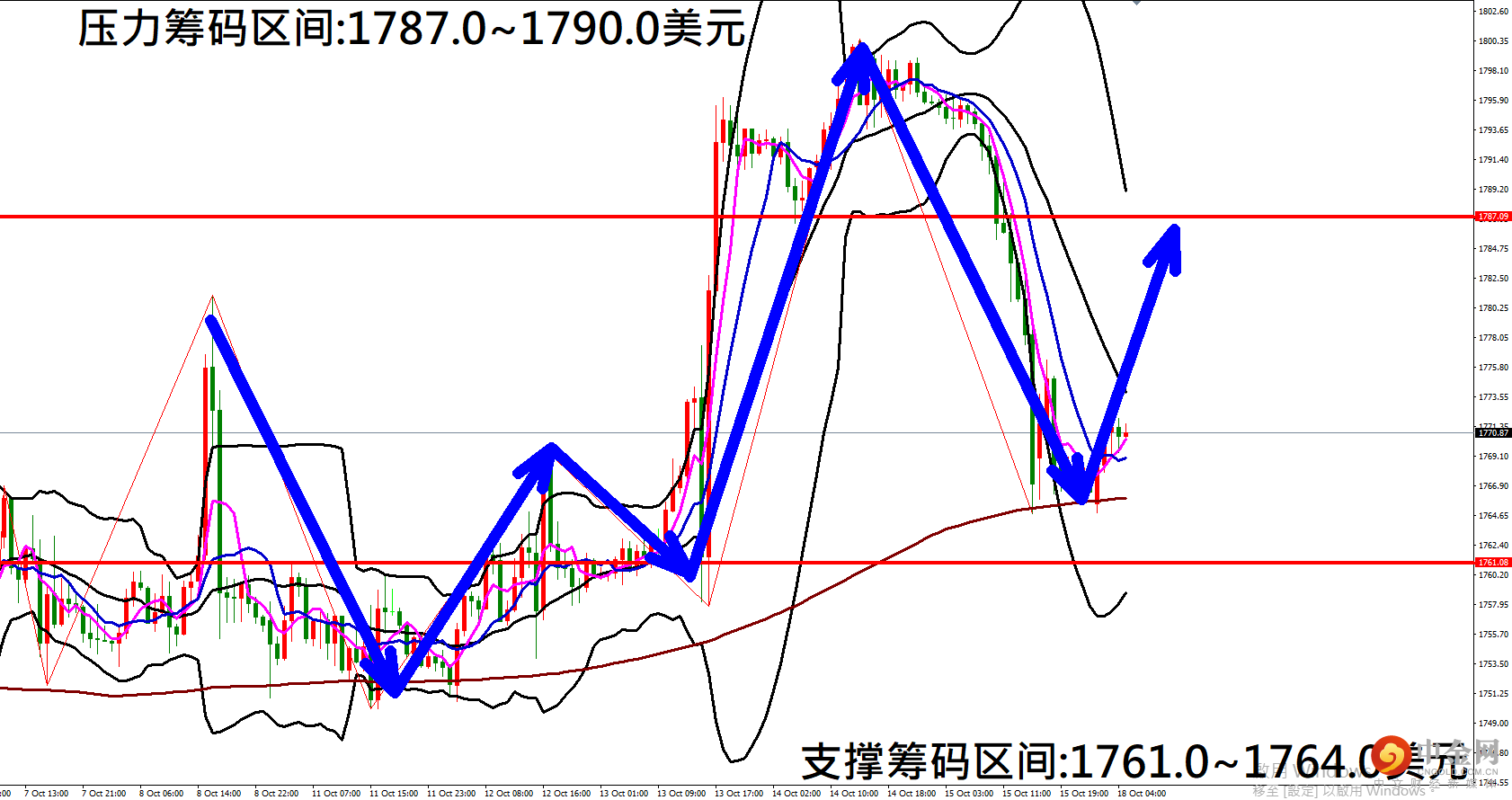 黄金.png 黄金.png