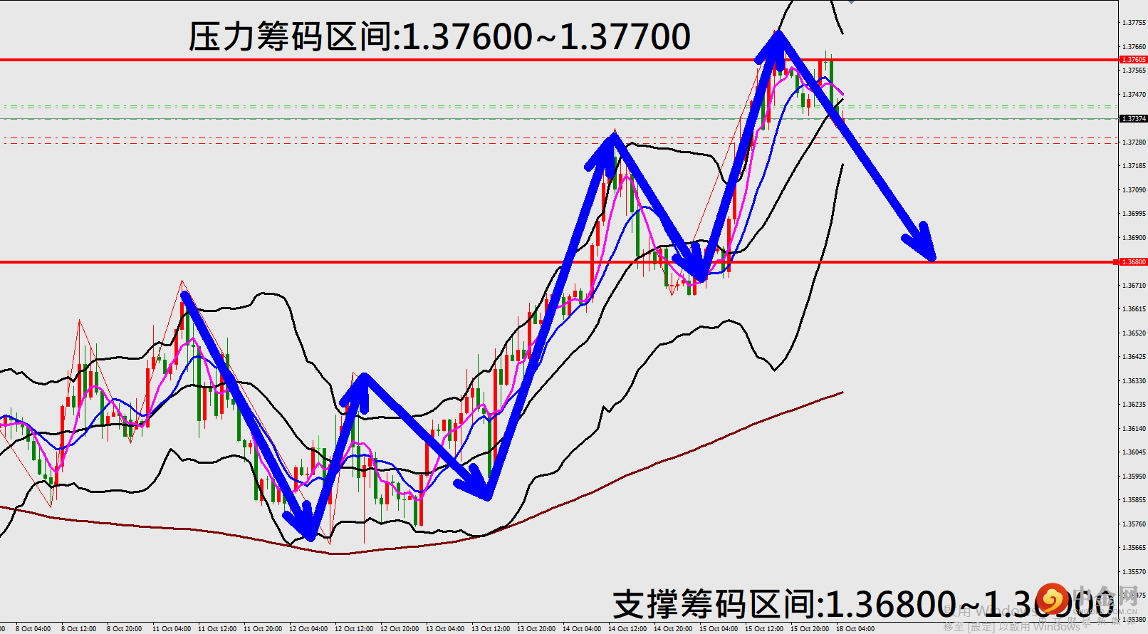 镑美.png 镑美.png