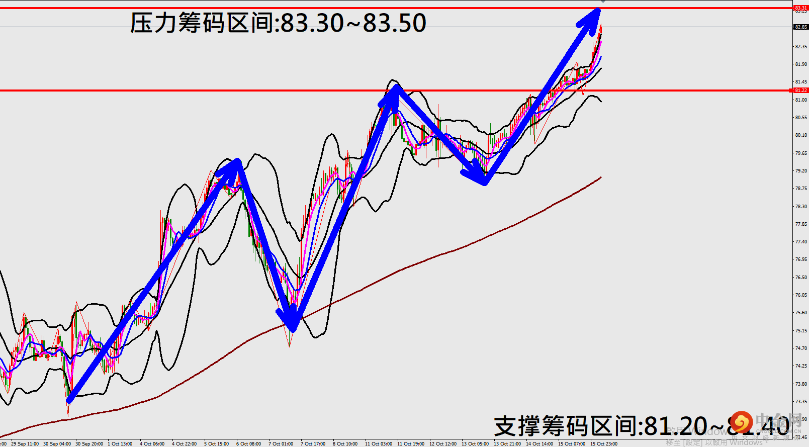 原油.png 原油.png