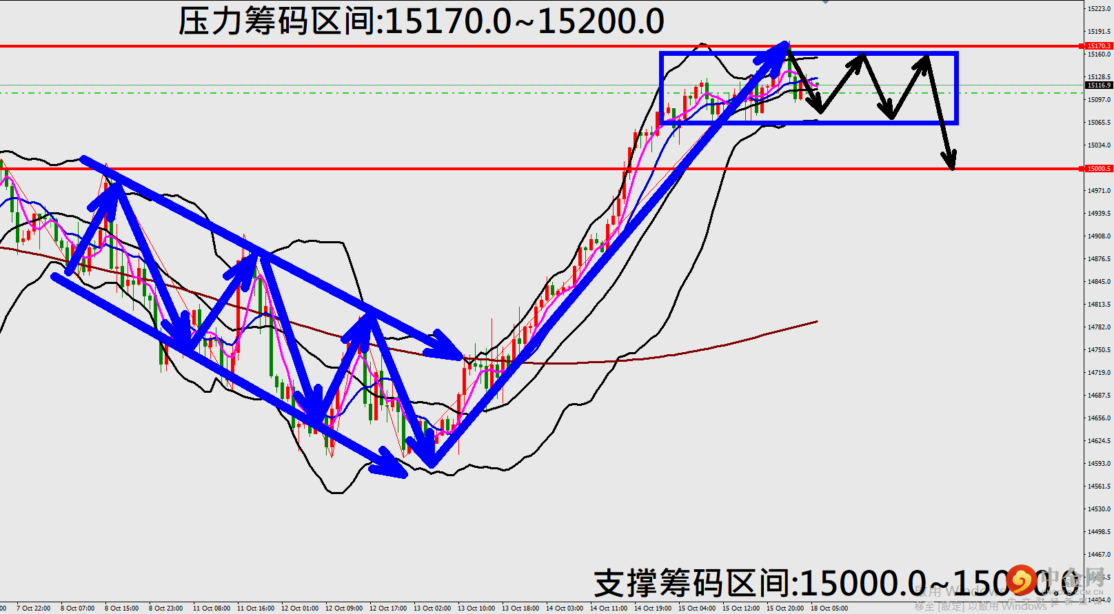 纳斯.png 纳斯.png