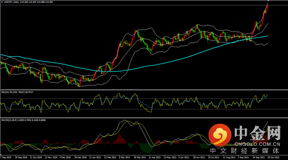 1634545124452101.png image.png