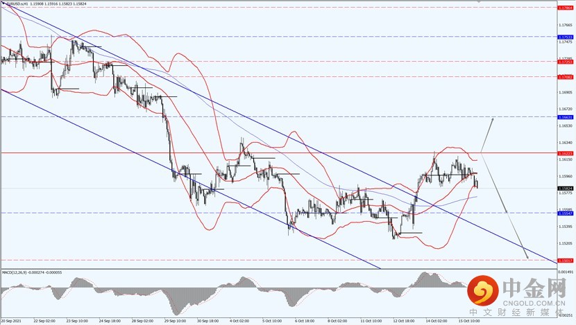 1_每日汇评.jpg 1_每日汇评.jpg