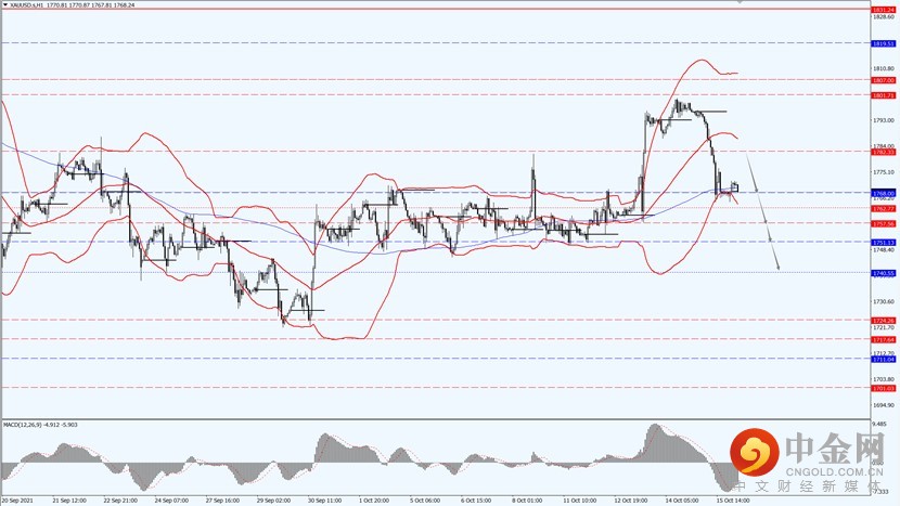 3_每日汇评.jpg 3_每日汇评.jpg