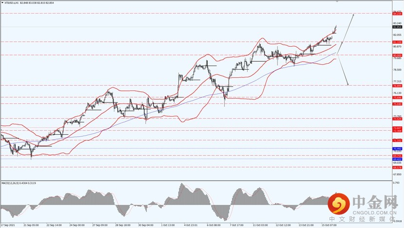 4_每日汇评.jpg 4_每日汇评.jpg