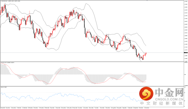 欧元.png 欧元.png