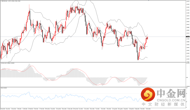 英镑.png 英镑.png