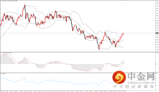 澳币.png 澳币.png