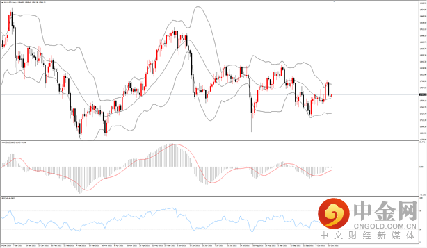 黄金.png 黄金.png