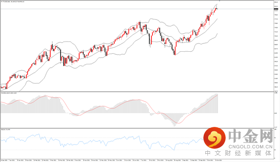 原油.png 原油.png