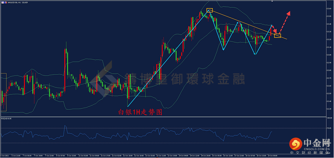 皇御环球 皇御环球