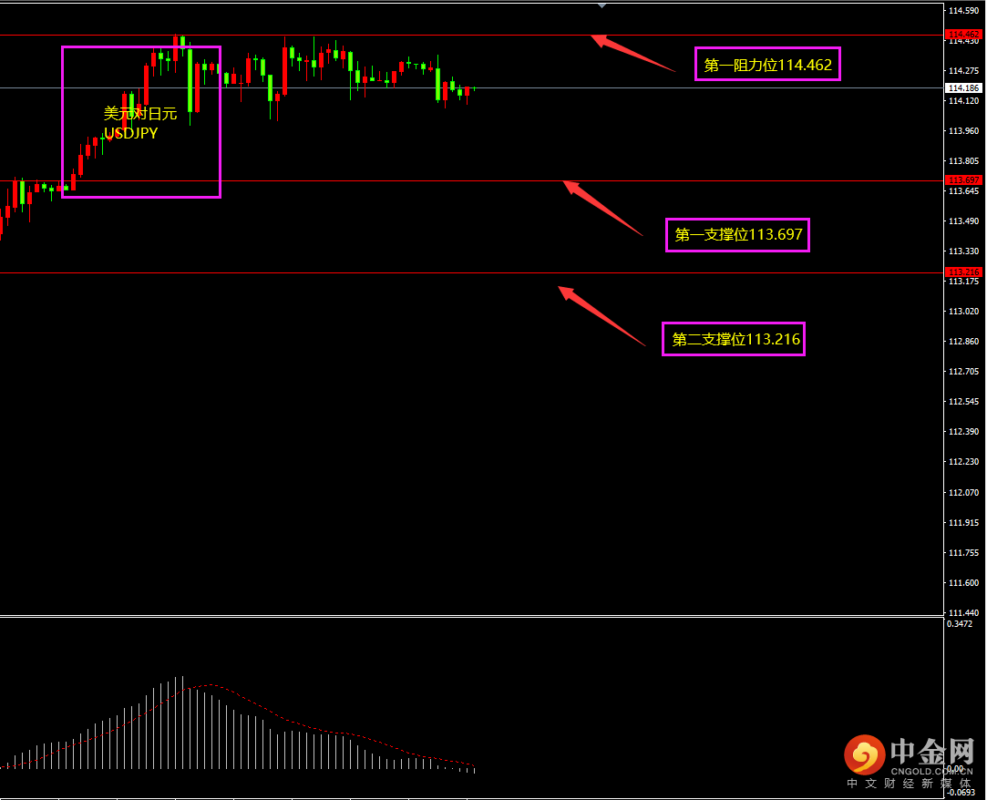图片3.png 图片3.png