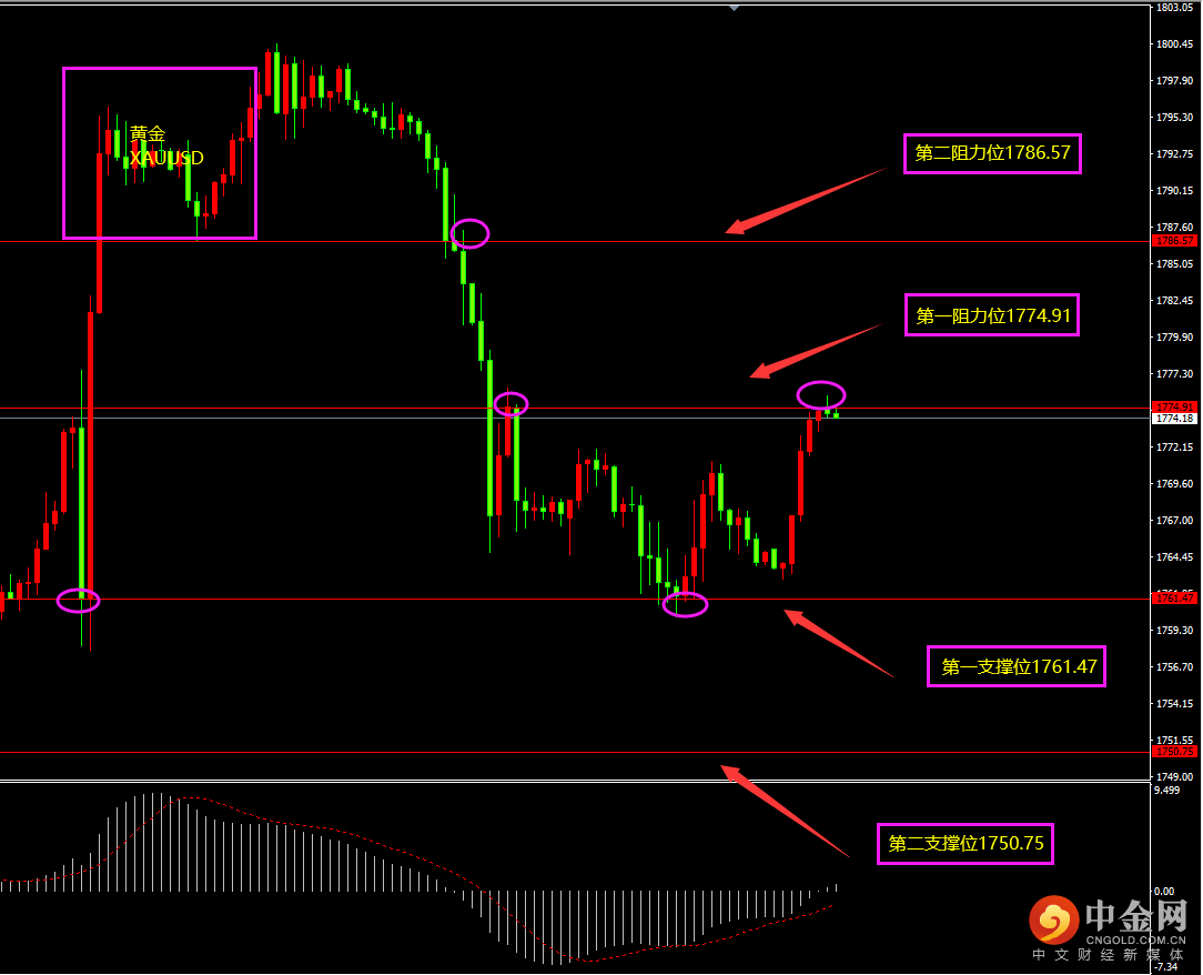 图片4.png 图片4.png