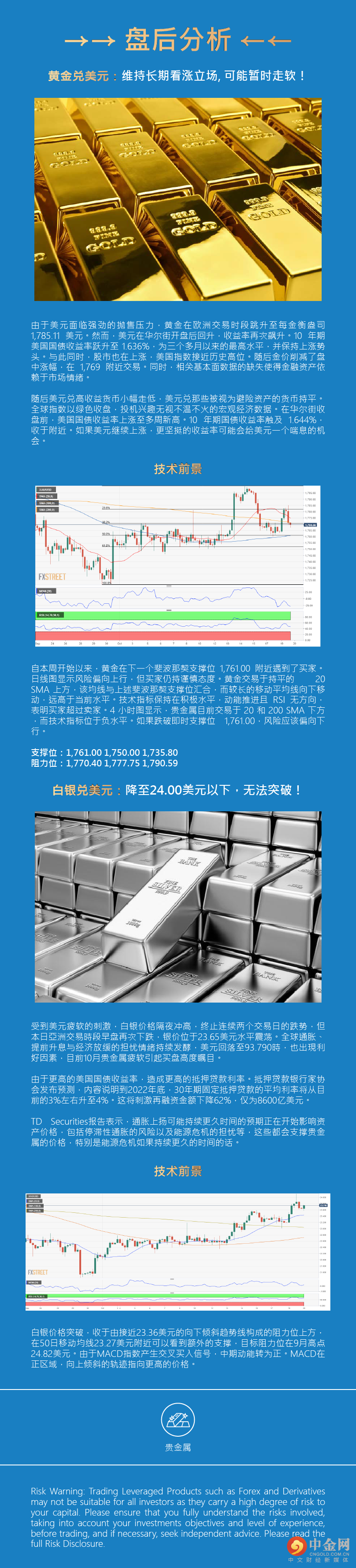 盘后分析（贵金属）.png