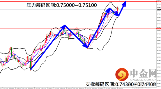 1008AUD.png