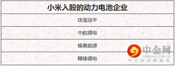小米1.png