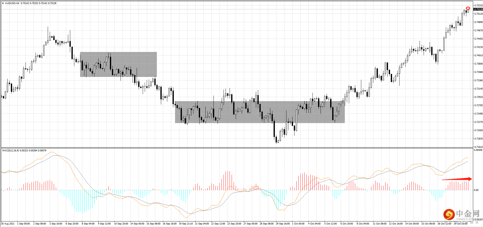AUD.png