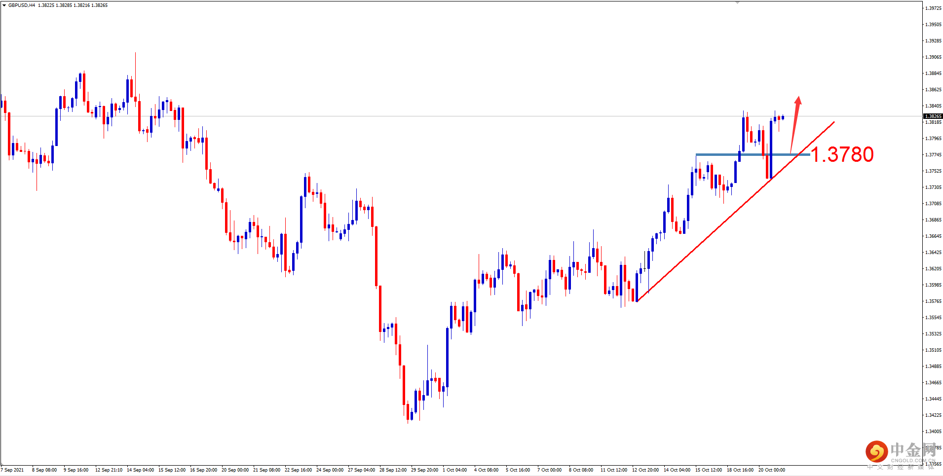 GBPUSD.png
