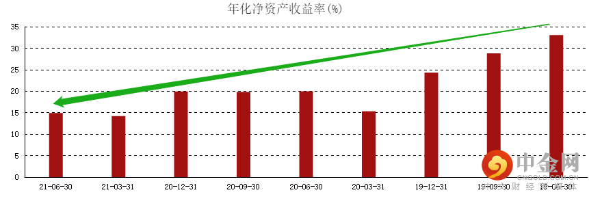 中国平安2.png