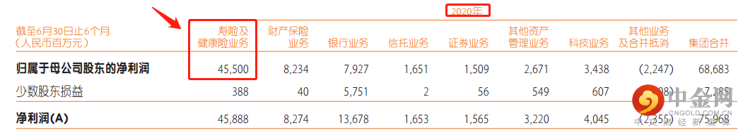 中国平安5.png