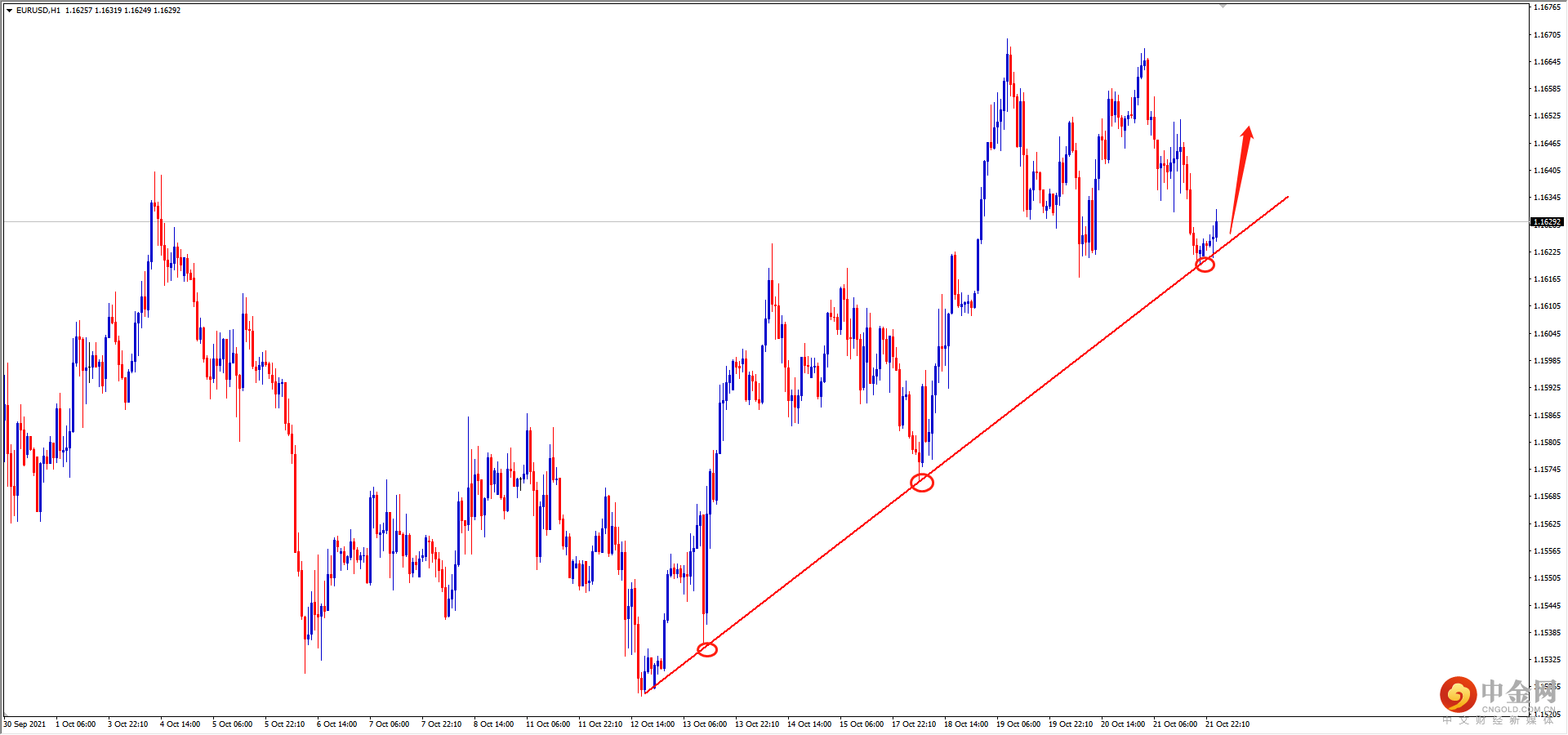 EURUSD.png