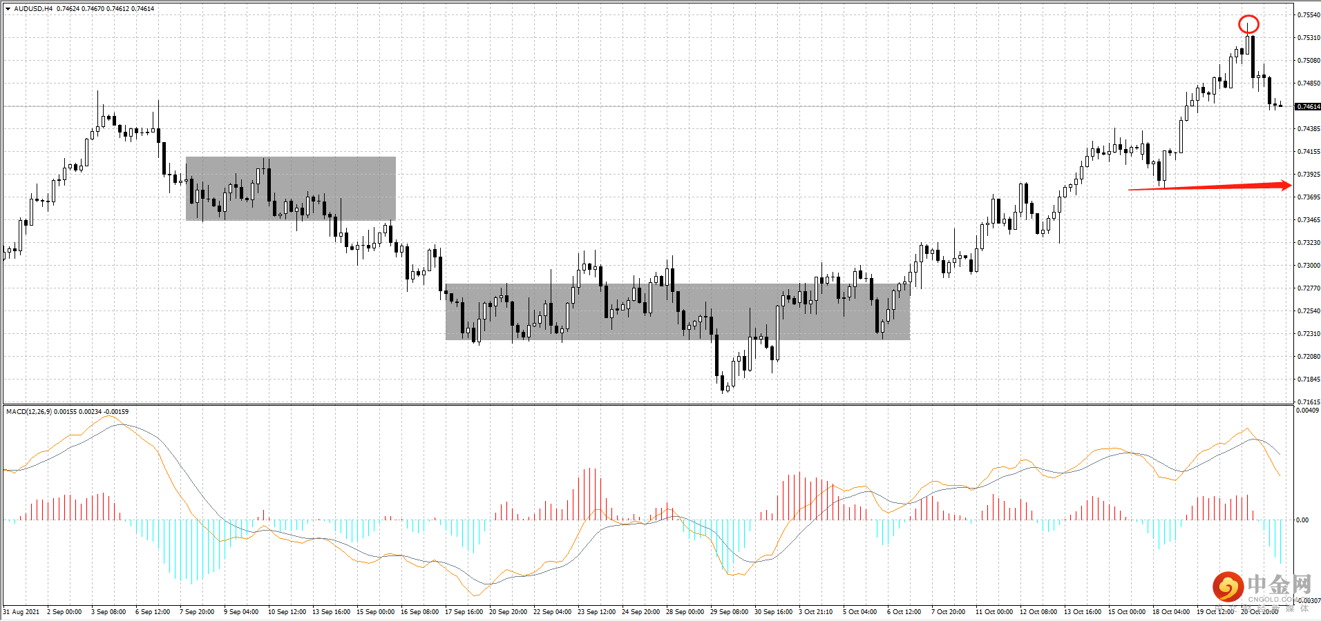 AUD.png