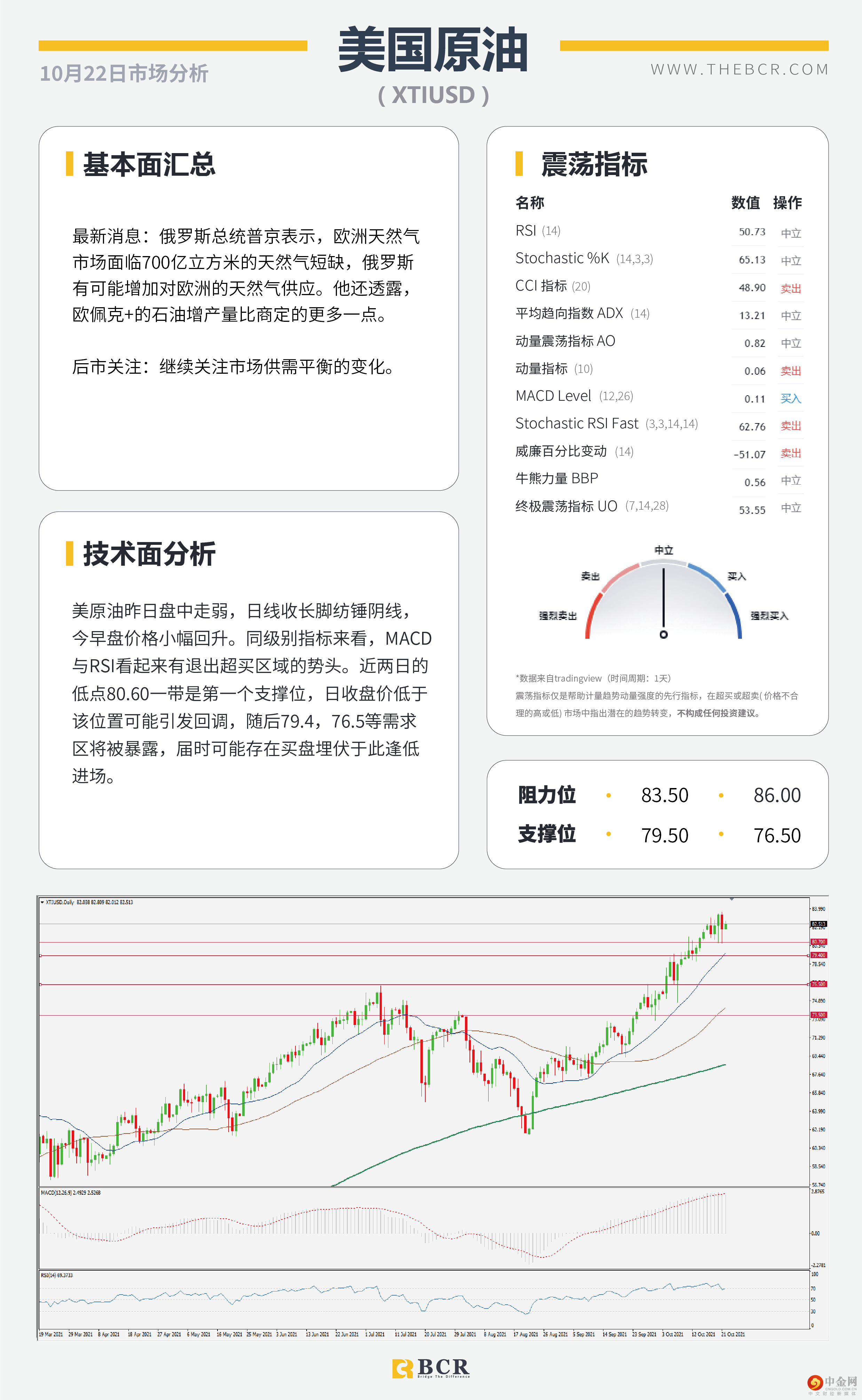 非美涨势迎来喘息 