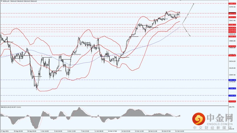 1_全球股市.jpg 1_全球股市.jpg