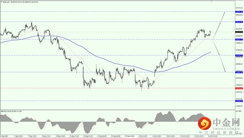 2_全球股市.jpg 2_全球股市.jpg