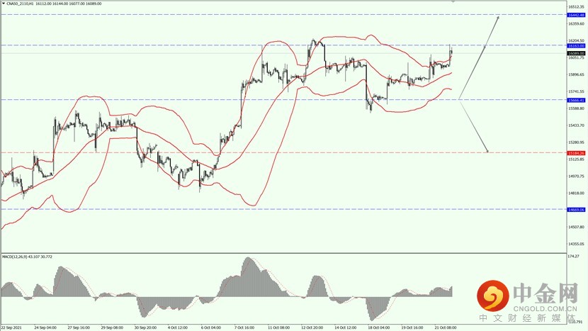 3_全球股市.jpg 3_全球股市.jpg
