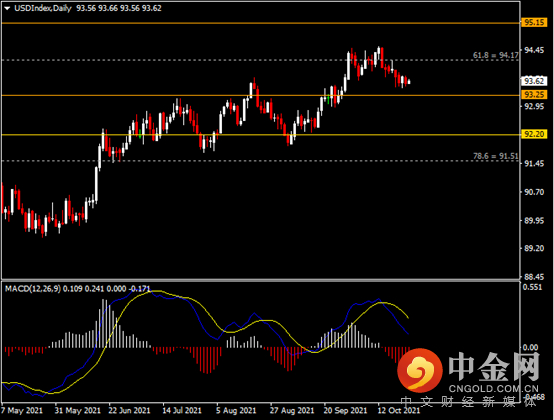 20211025-1.png 20211025-1.png