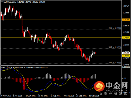 20211025-2.png 20211025-2.png