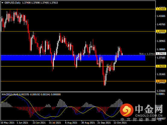 20211025-3.png 20211025-3.png