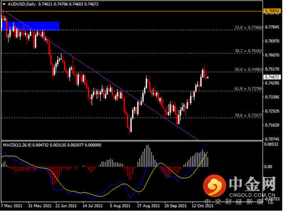 20211025-5.png 20211025-5.png