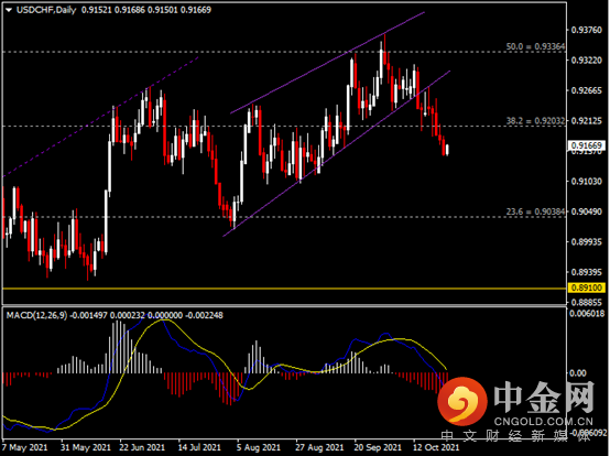 20211025-8.png 20211025-8.png