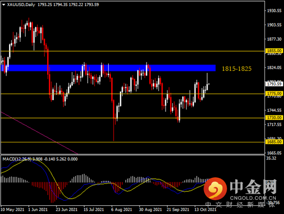 20211025-9.png 20211025-9.png