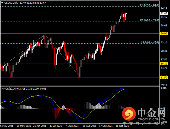 20211025-11.png 20211025-11.png