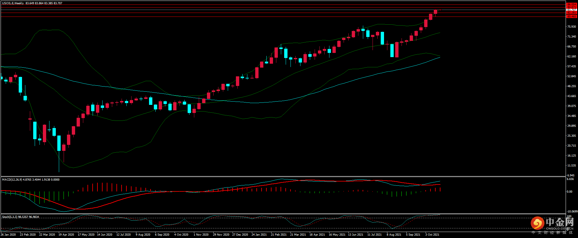 图片5.png 图片5.png