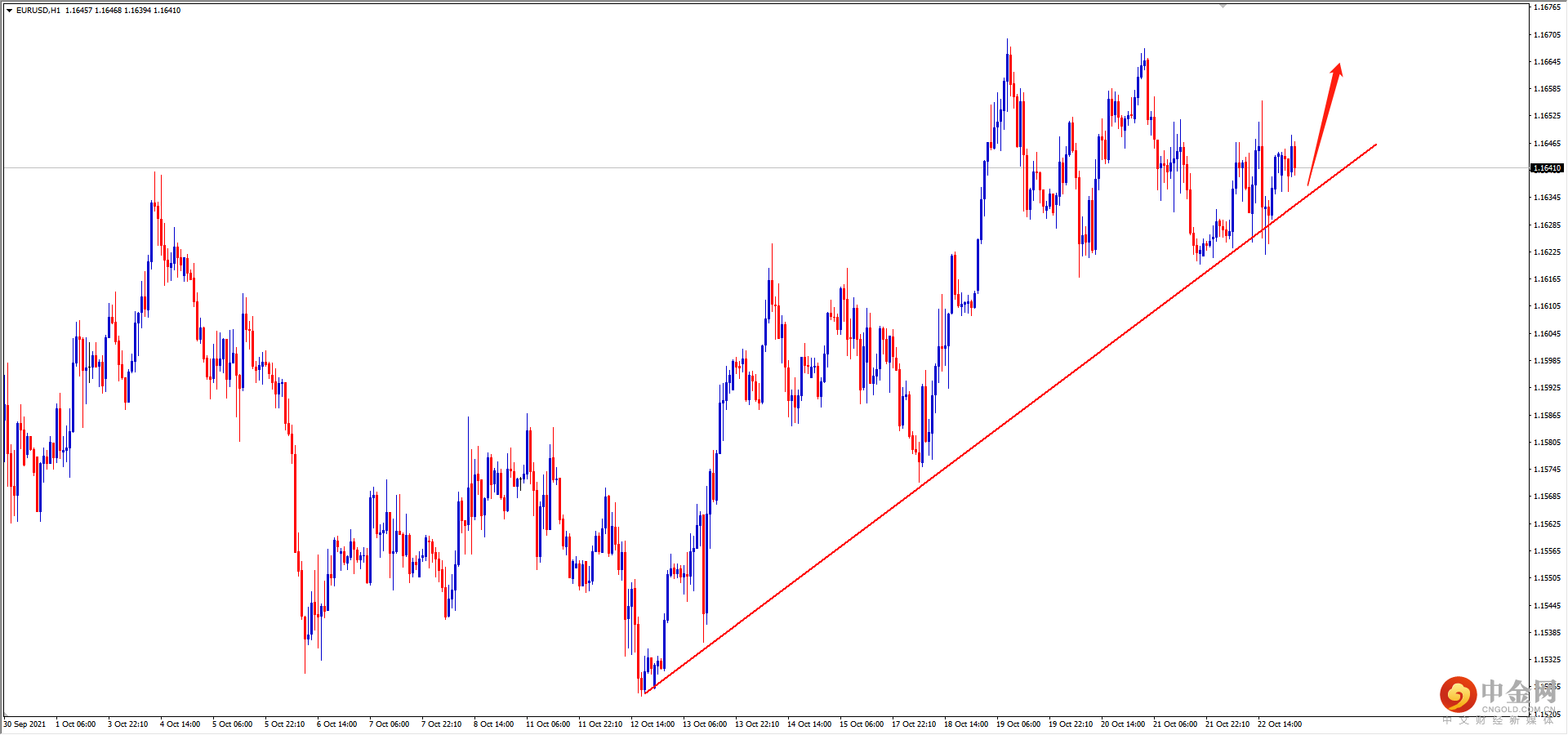 EURUSD.png EURUSD.png