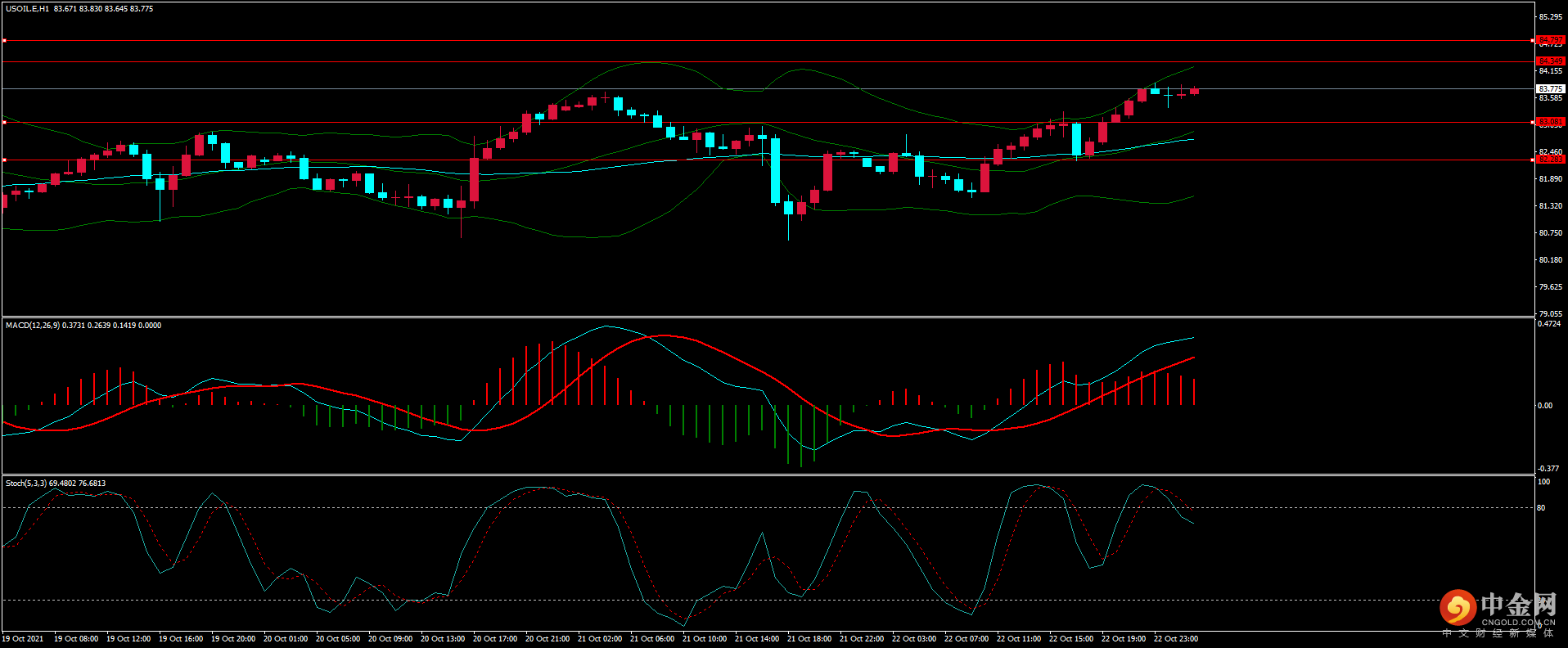 图片5.png 图片5.png