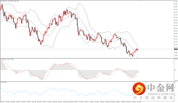 欧元.png 欧元.png