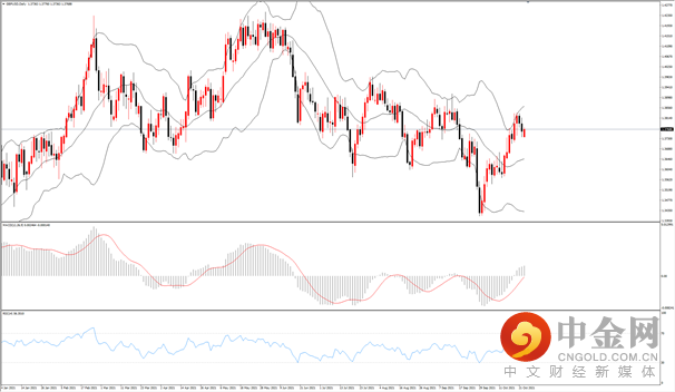 英镑.png 英镑.png