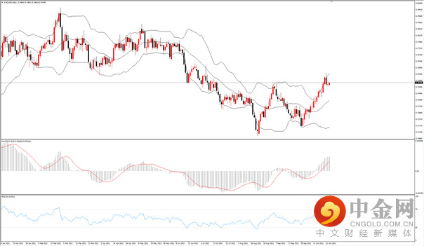 澳币.png 澳币.png