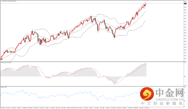 原油.png 原油.png