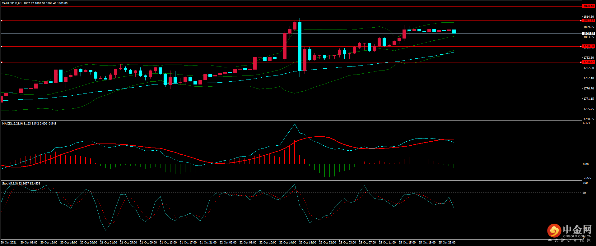 图片4.png 图片4.png