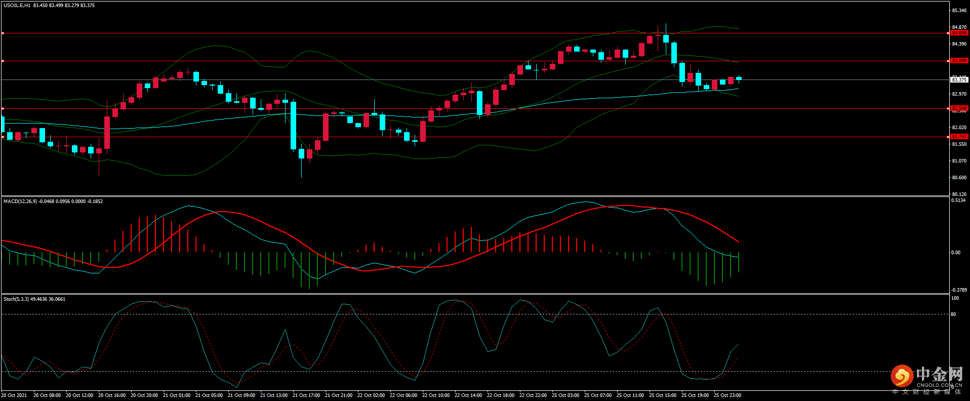 图片5.png 图片5.png